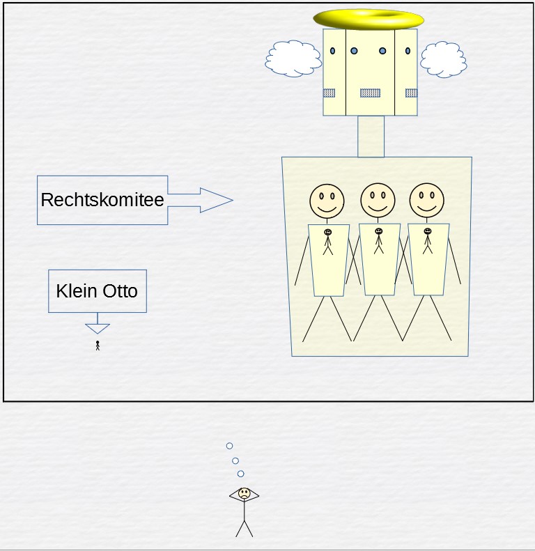 ausgestiegener Klein Otto sieht in einer Vision das große Rechtskomitee gegen ihn